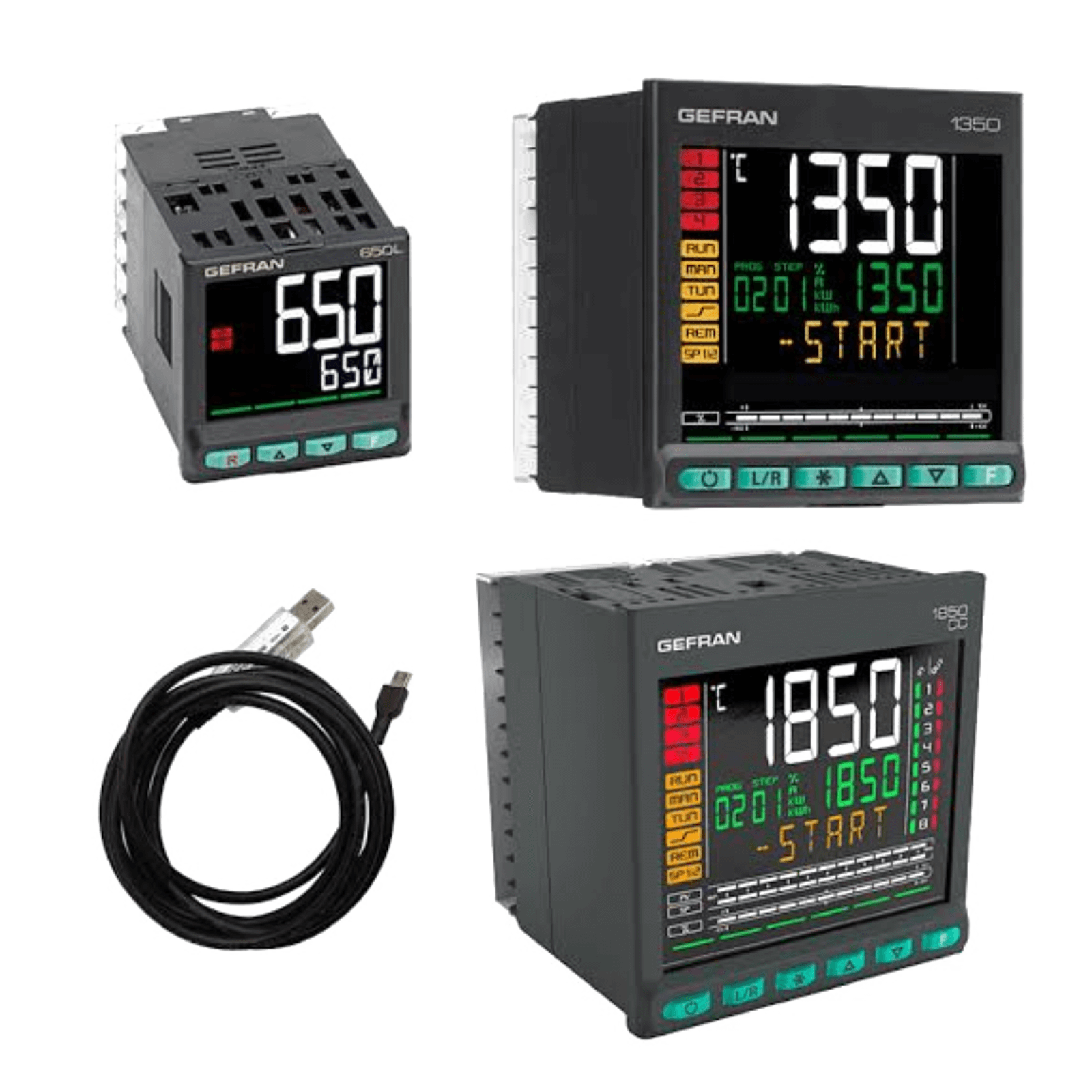 PID Controller